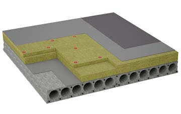 considerations of Kettlebaston flat roofing insulation